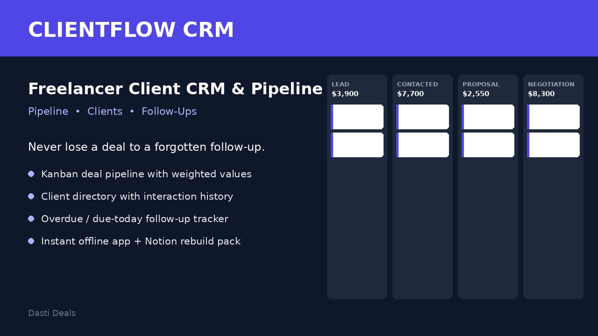 ClientFlow CRM — product cover