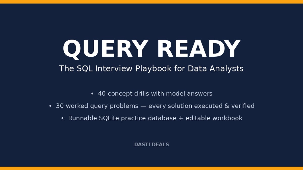 Query Ready — SQL Interview Playbook for Data Analysts — product cover