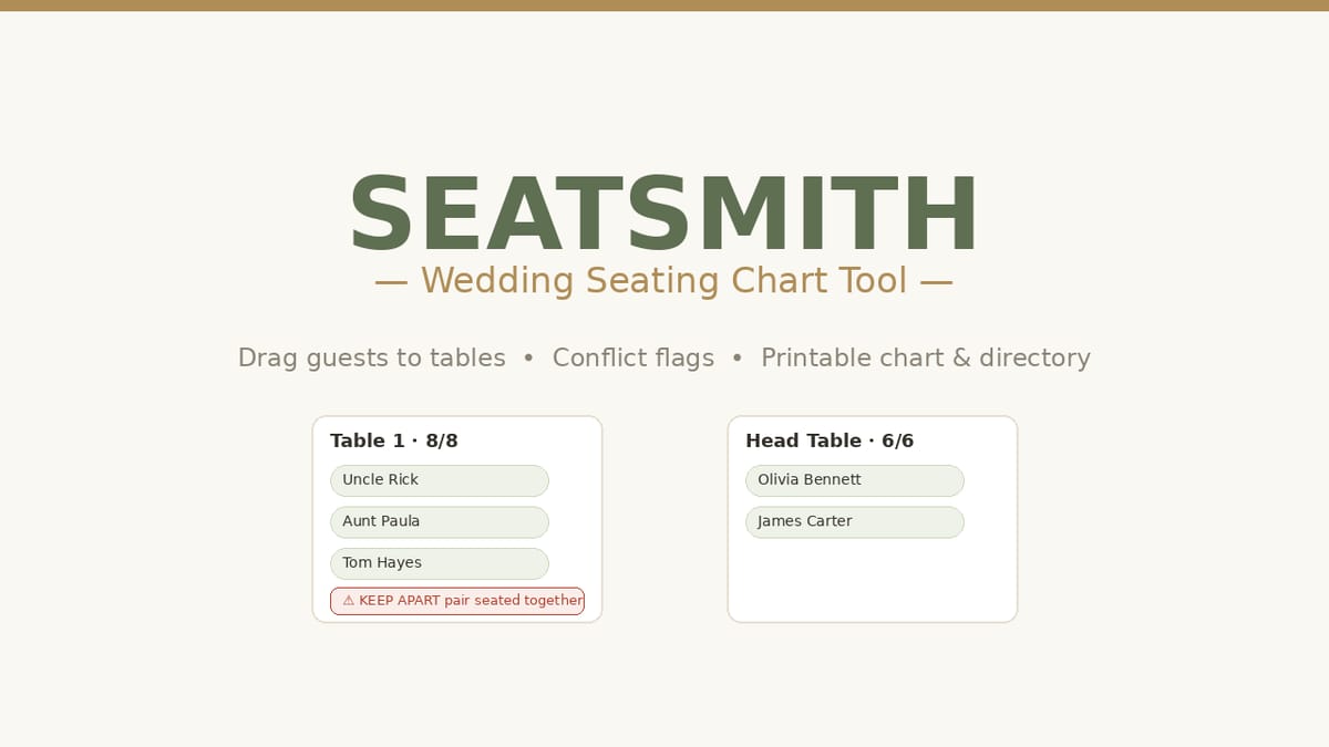 SeatSmith — Wedding Seating Chart Tool — product cover