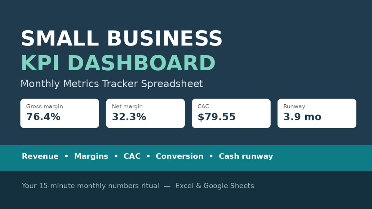 Small Business KPI Dashboard — product cover