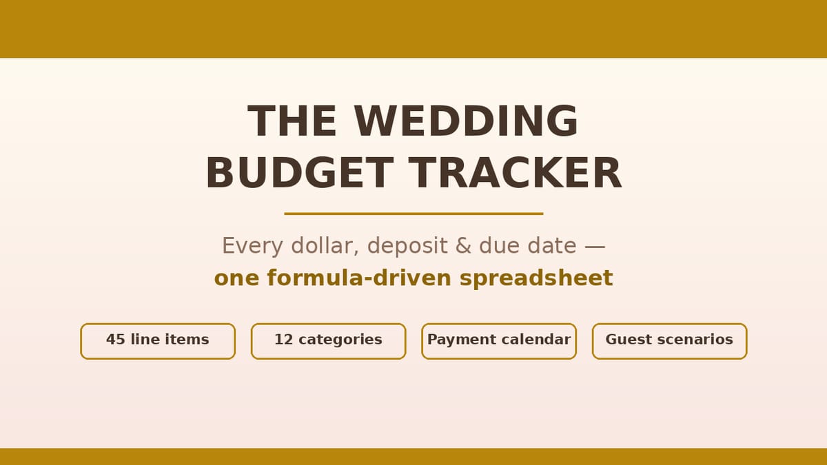 A Wedding Budget That Survives Contact With Real Quotes